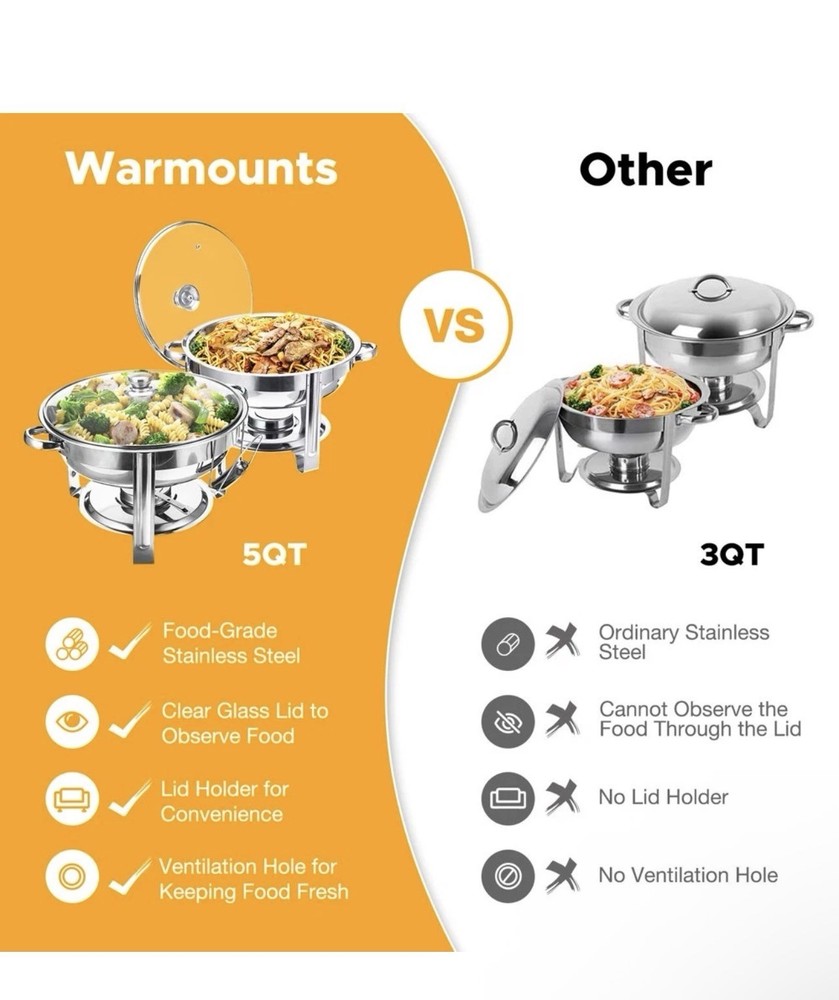 Warmounts Chafing Dish Buffet Set, 2 Pack 5-Quart round Buffet Chafe Warmer Set,