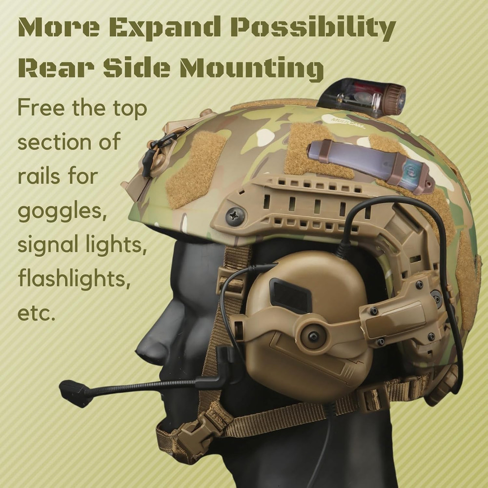 Free-Angle Tactical Headset Rail Mount Compatible with Earmor Headset Adapter on