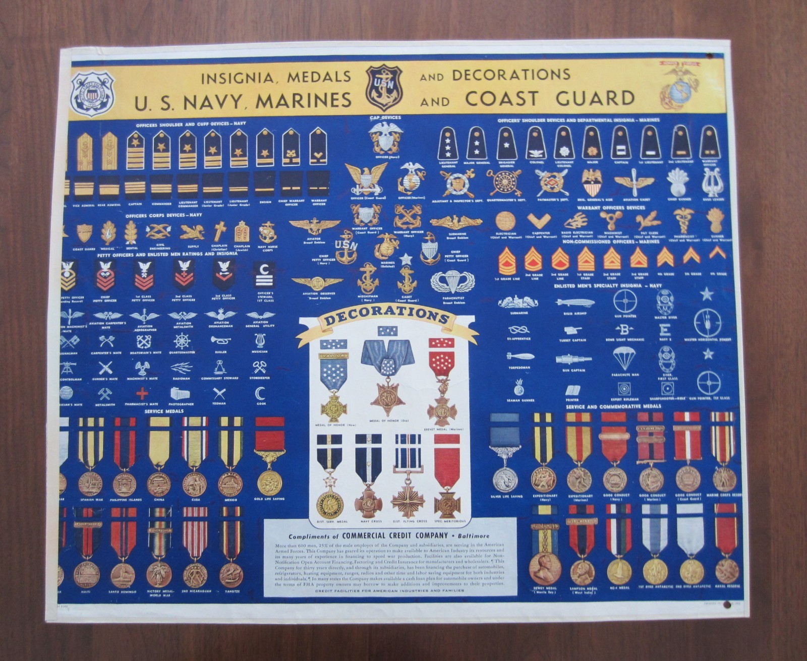 Original WW2 Poster Insignia Decorations Medals US Army Navy Marines Coast Guard