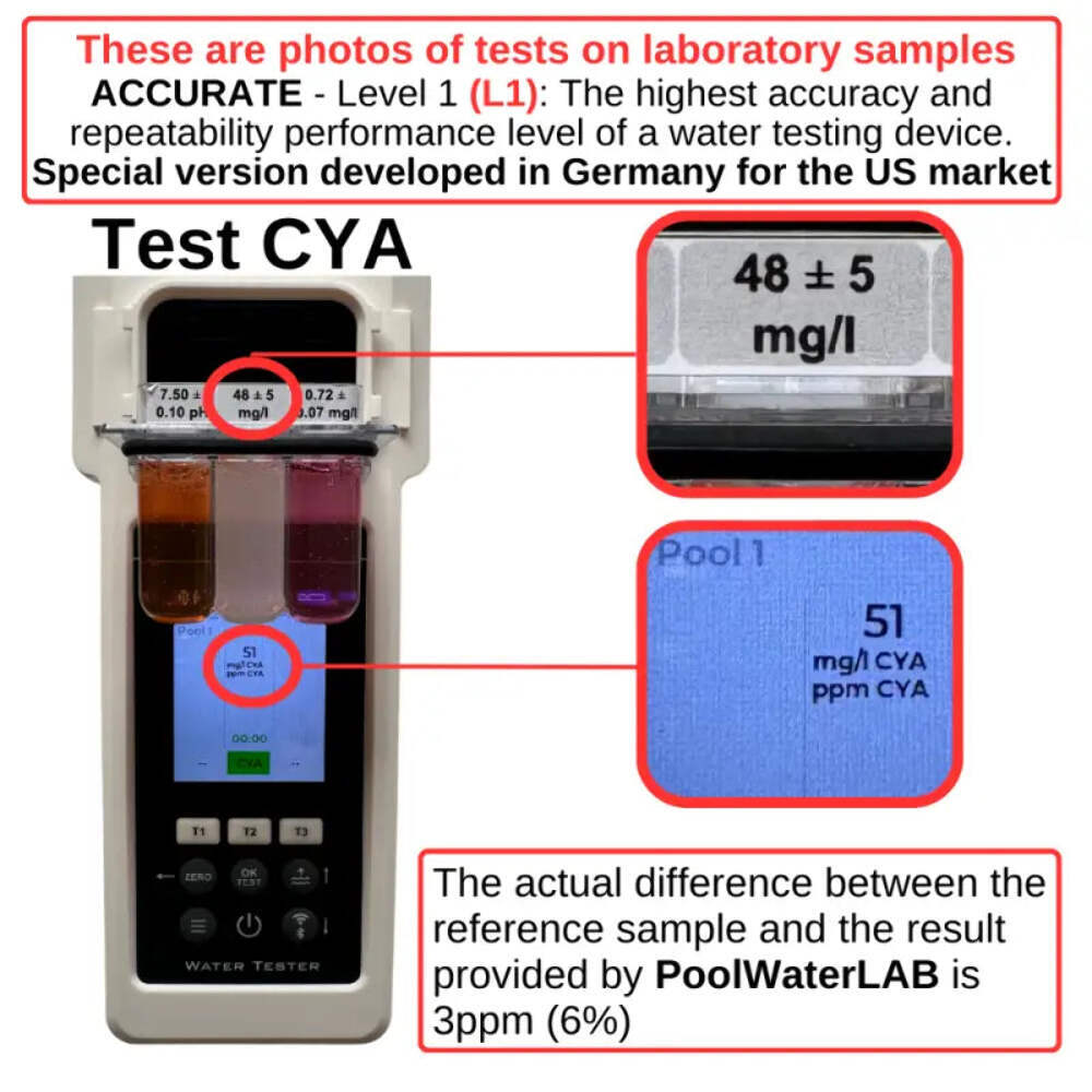 Pool Water Tester - Accurate Pool Water Testing Kit, Ultimate Smart Digital Test