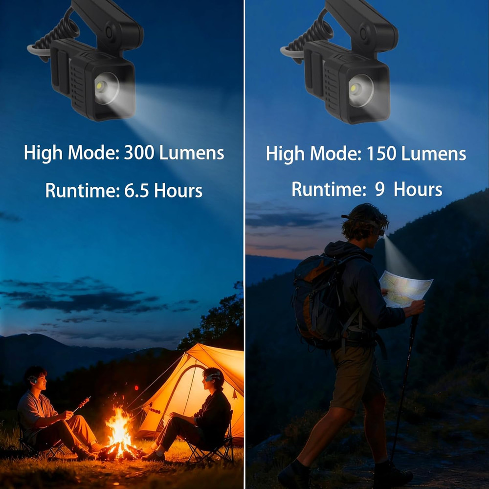 3 Pack Ear-Mounted Headlamps with Motion Sensor Lightweight Design and 5 Lightin