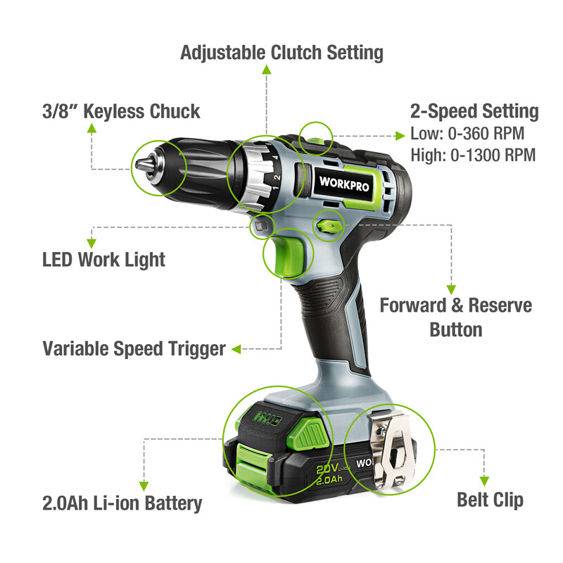 WORKPRO 20V Cordless Drill Combo Kit Drill Driver Impact Driver Battery Charger