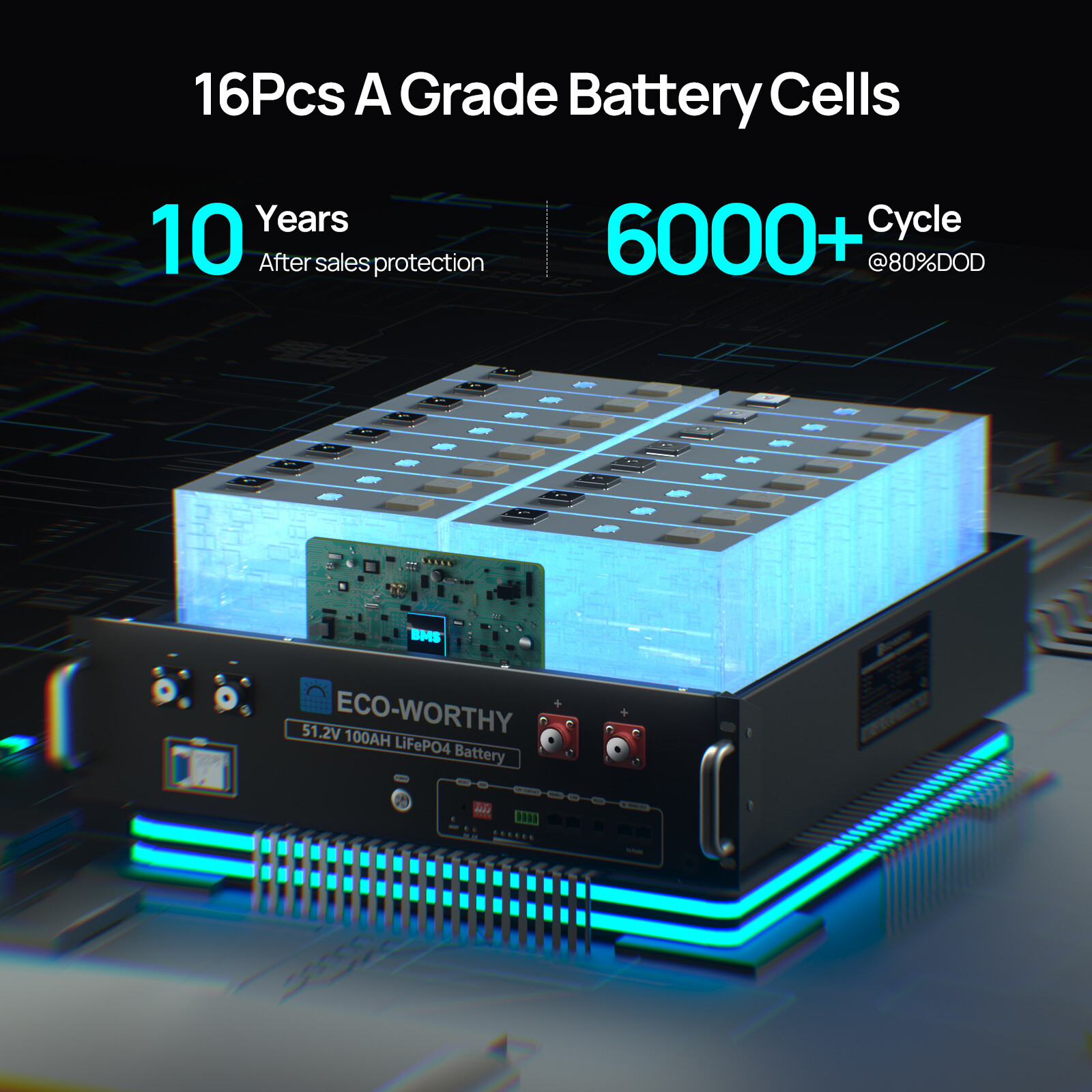 ECO-WORTHY 10.24kWh 48V 100AH Server Rack LiFePO4 Lithium Battery 3U Size Home