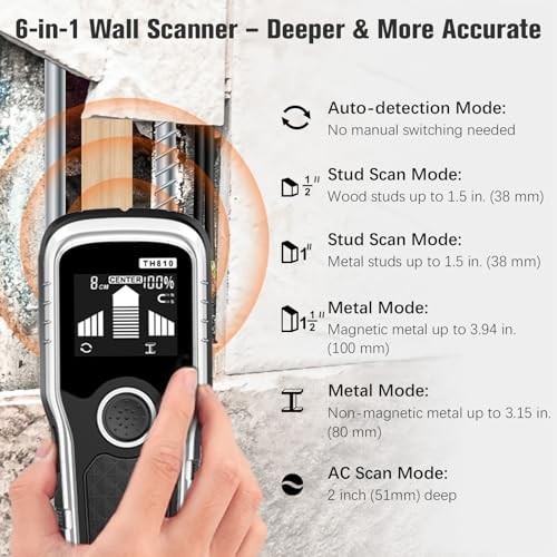 Stud Finder Wall Scanner - 6-in-1 Upgraded Multifunction Auto Light Silver