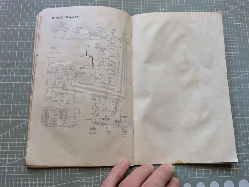 1963 Austin A35 Van Drivers Handbook