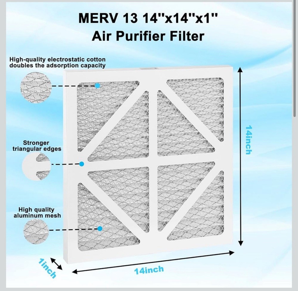 2Pack Upgraded Replacement Filter Compatible with Enviroklenz Air Purifier Plus