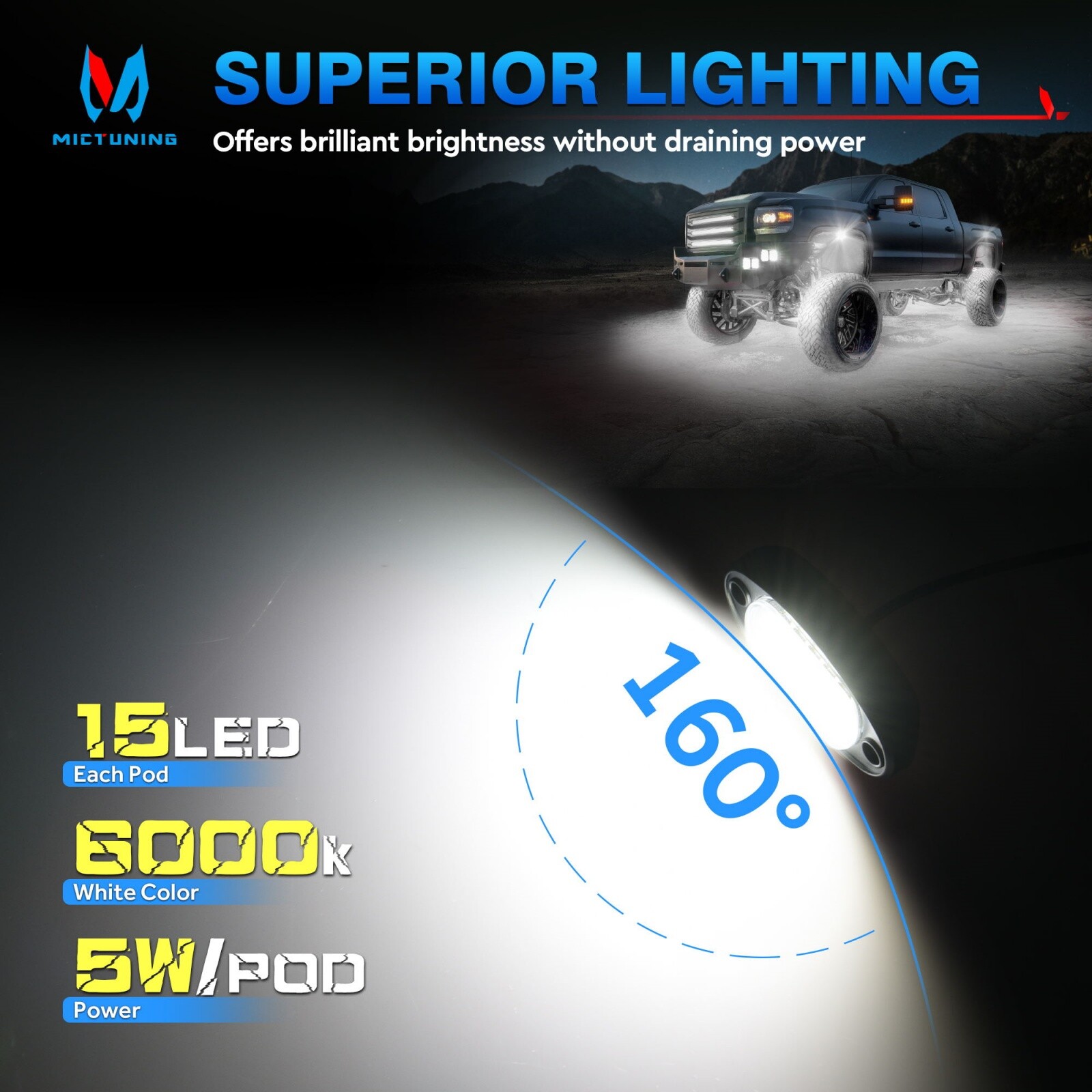 24 Pods Pure White LED Rock Lights Offroad Under Car Truck Underbody Lights Kits