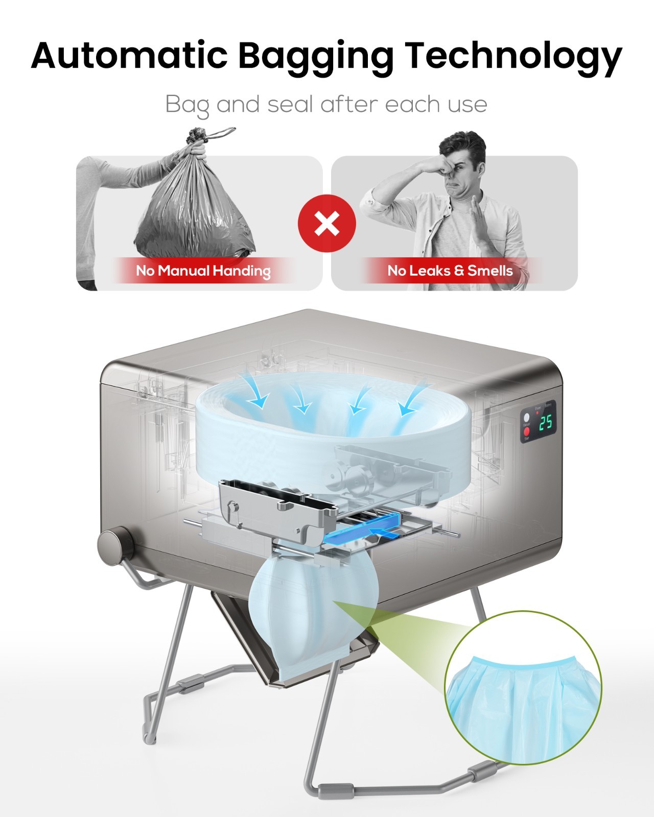 LE-310 Grey Dry Flush Toilet – Waterless, Odorless, Self-Contained Portable