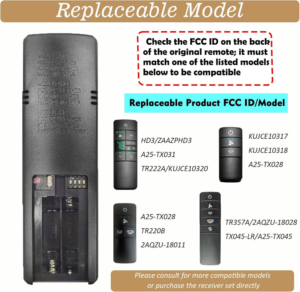 Hampton Bay Ceiling Fan Remote Control Replacement for Hampton Bay Home Decorato