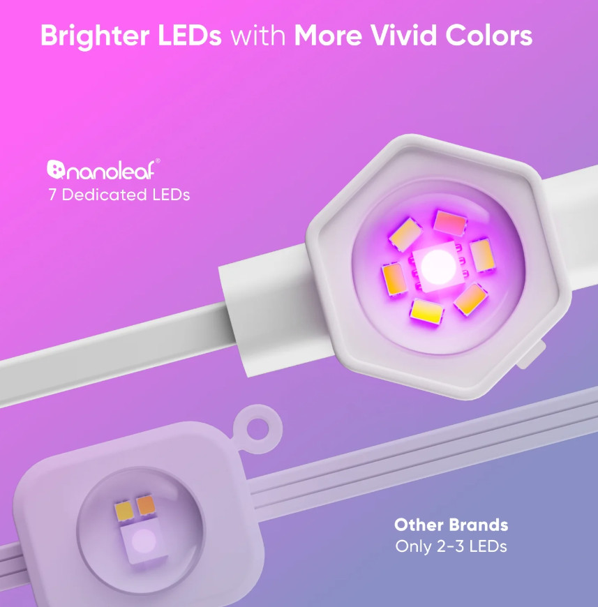 Nanoleaf Smart Multicolor Permanent Outdoor Lights Starter Kit 16.6 FT