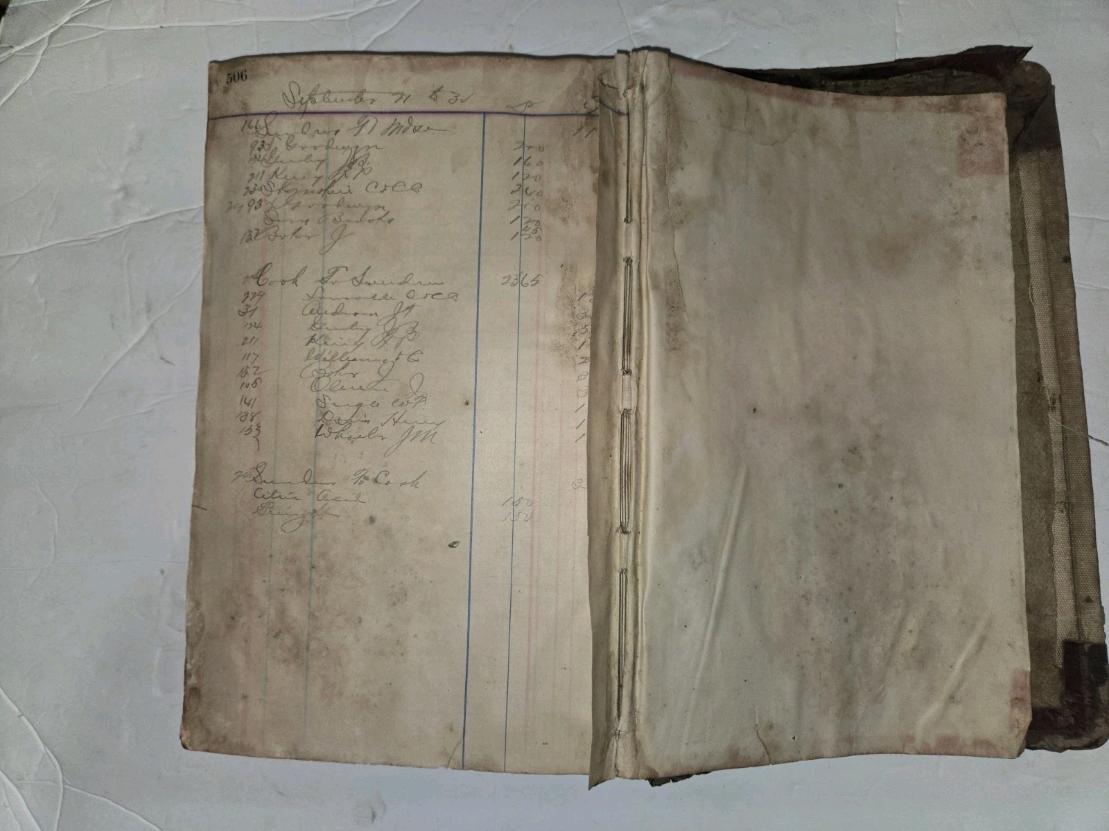 Antique Business Ledger 1892–1896 Vintage Accounting Book Old Financial Records