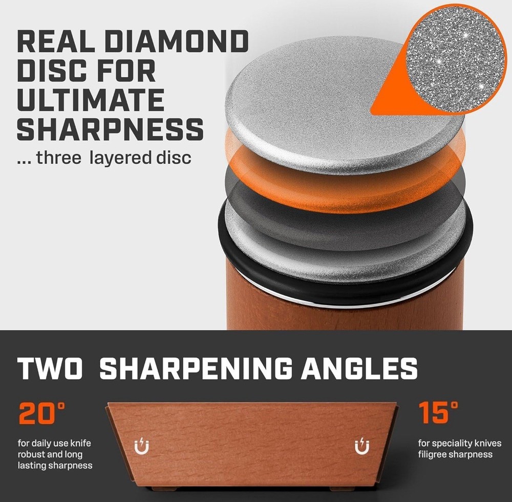 Diamond Rolling Knife Sharpener Straight Edge Roller Sharpening Tool 2-Angle