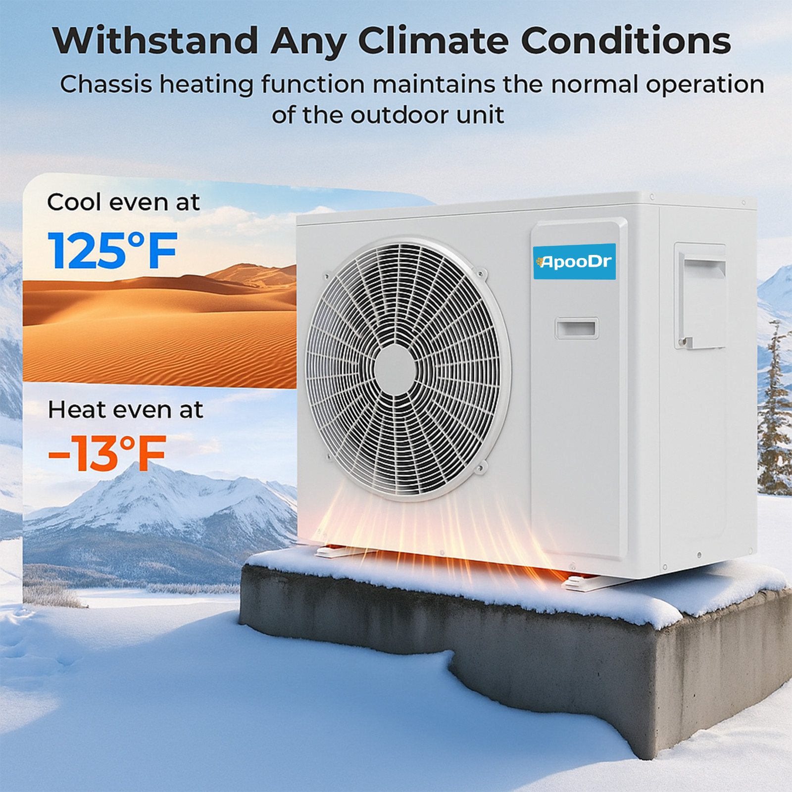 36000 BTU Mini Split 19.5 SEER2 INVERTER Air Conditioner Heat Pump AC 220V WIFI