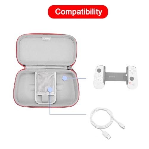 Carrying Case for BACKBONE One (2nd & 1st Gen) Mobile Gaming Controller (Case