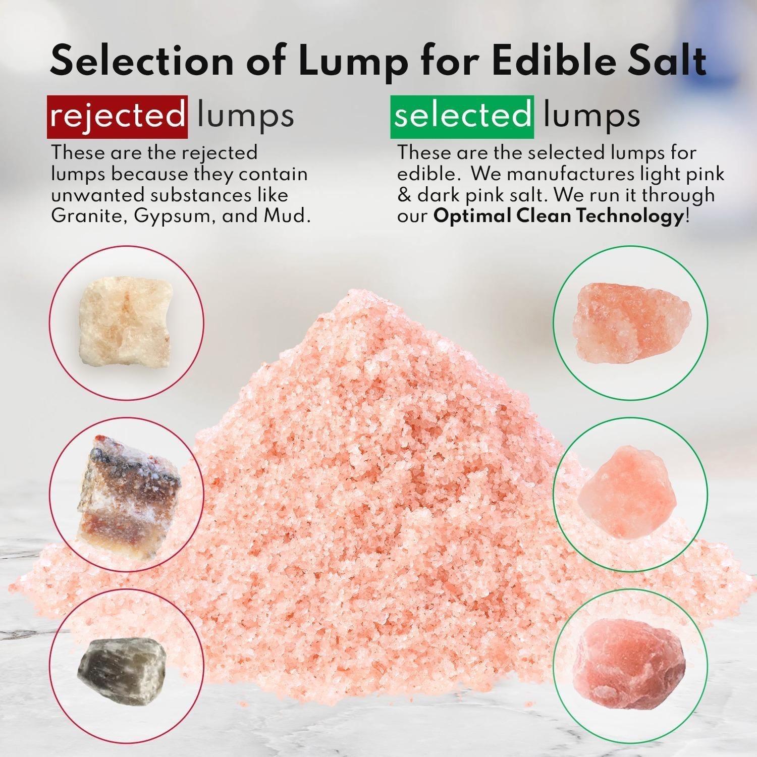 "Premium Hand-Mined Pink Himalayan Salt - 5LB, Pure & Mineral-Rich, Fine Grain"