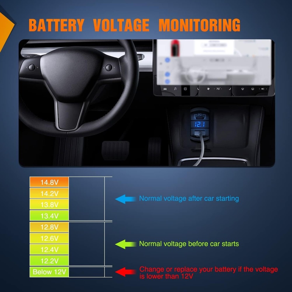 Nilight Rocker Switch Style USB Charger LED Voltmeter Quick Charge 12V PD Type C