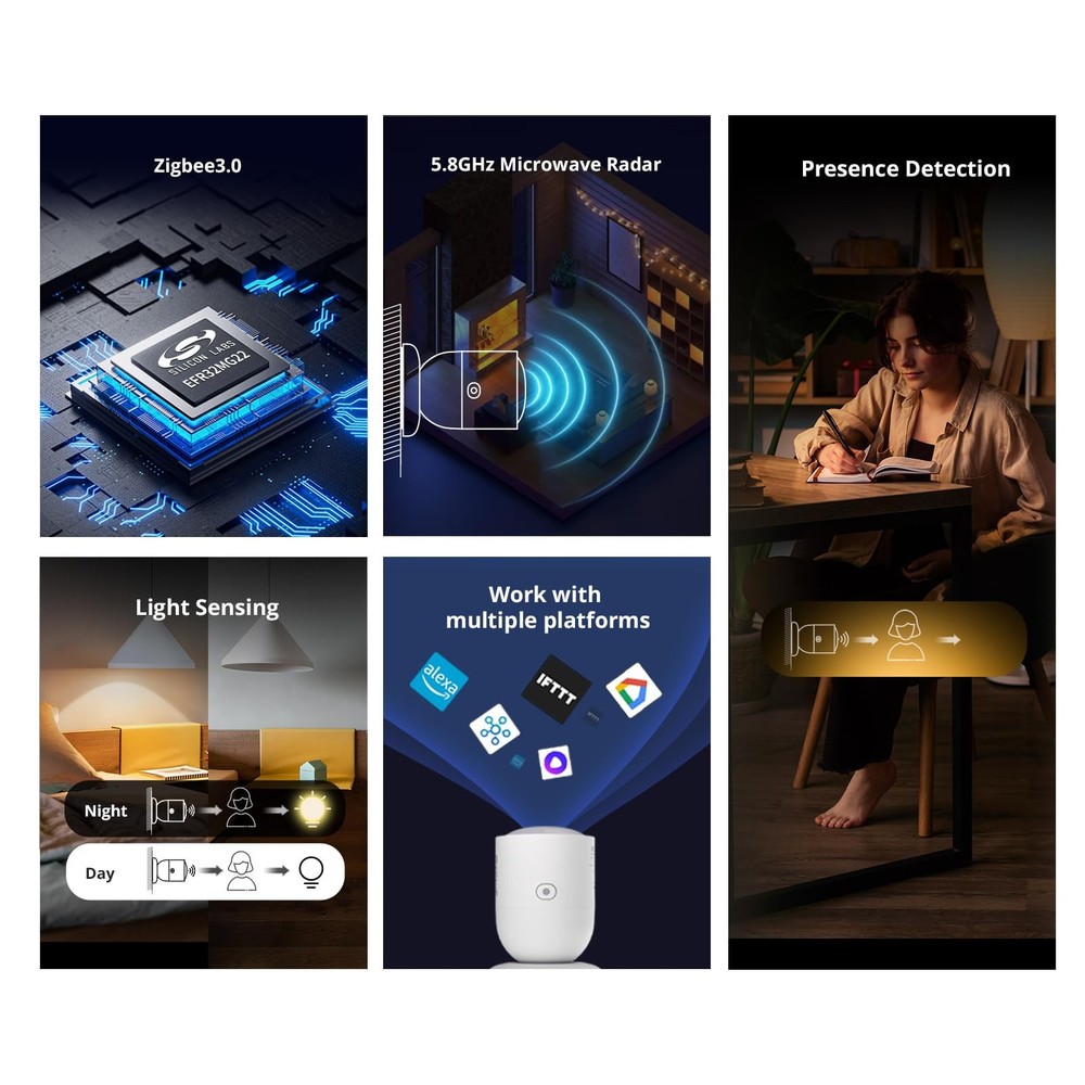 SONOFF SNZB-06P Zigbee Human Presence Sensor Smart Motion Detector