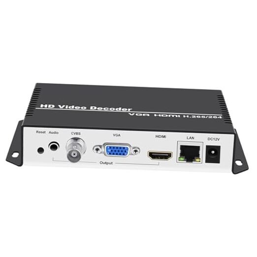 H.265 H.264 IP Video Decoder HDMI VGA CVBS Video Audio Streaming Decoder RTMP