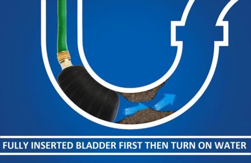 SMALL Drain Cleaning Bladder Clogged Sewer Pipe Snake