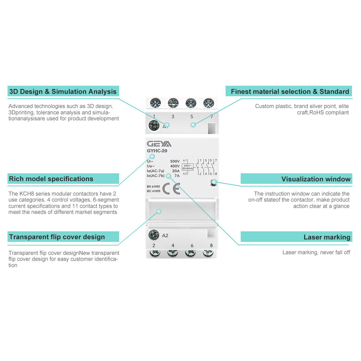 GEYA Modular AC Automatic Contactor 2P 25A 2NO 110V Household Contactor Din Rail