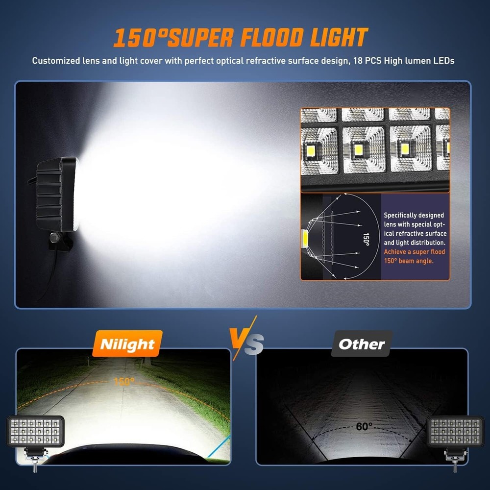 LED Work Light W/Integrated Toggle Switch, 2PCS 36W 150° Flood
