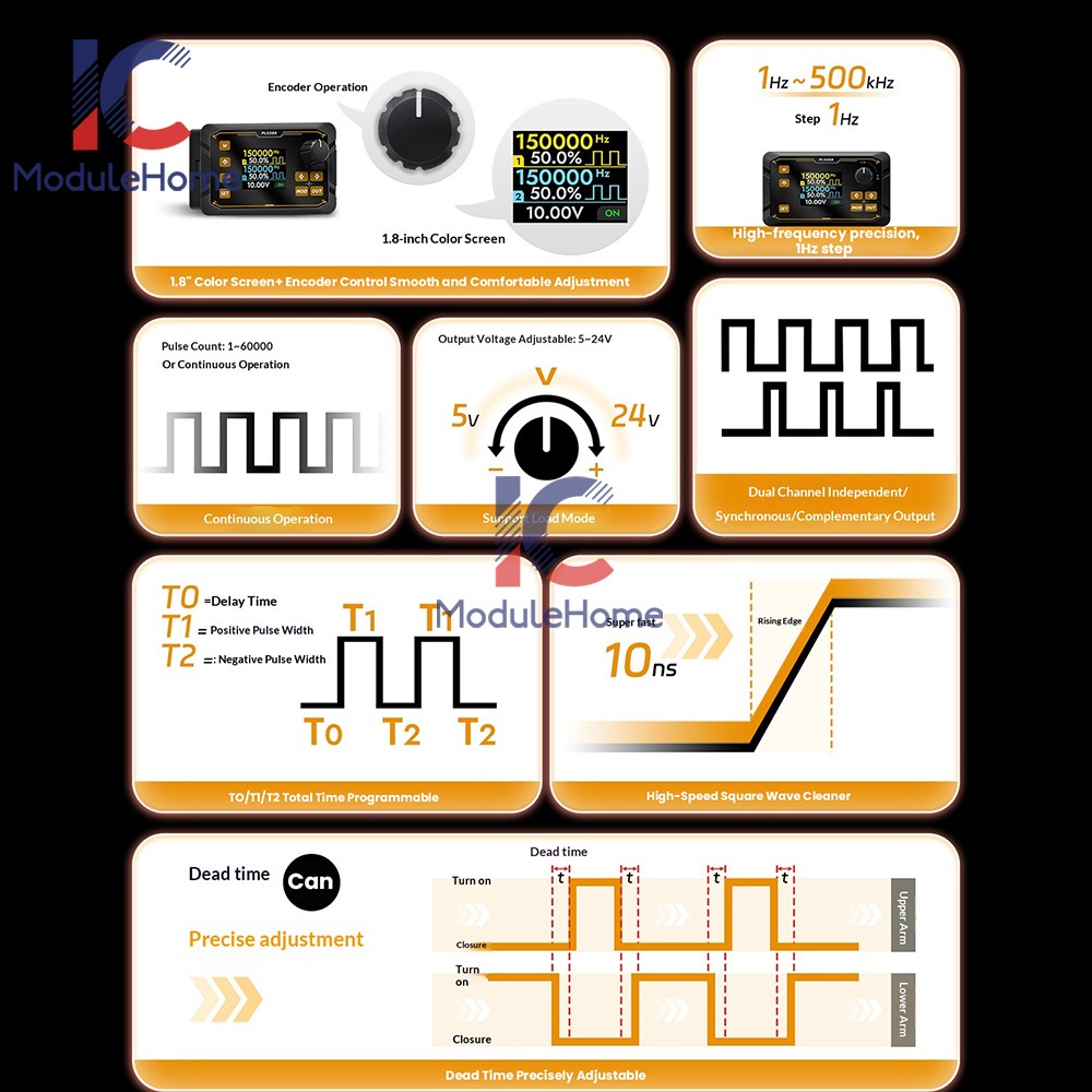 Signal Generator Module 2CH Adjustable Dead zone PWM Pulse Frequency Duty Cycle