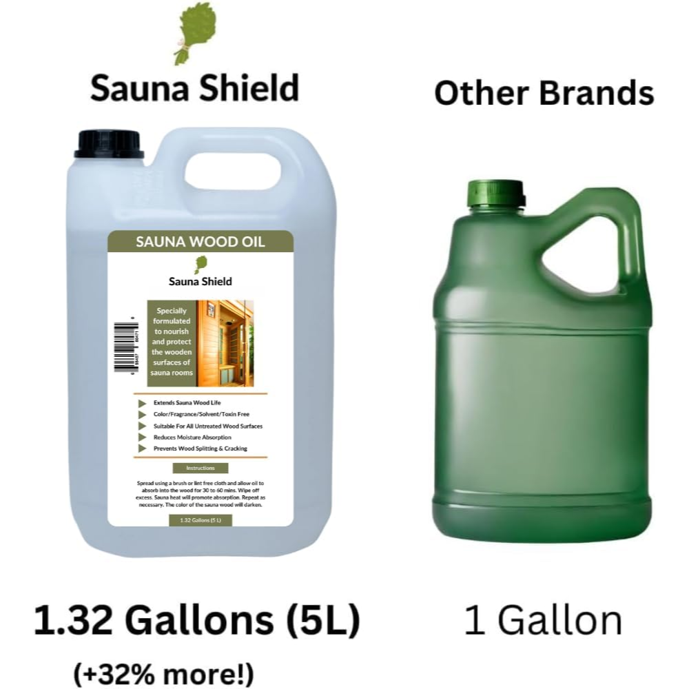 Sauna Shield Sauna Wood Oil (1.32 Gallons) - Nourishes & Protects Sauna Wood