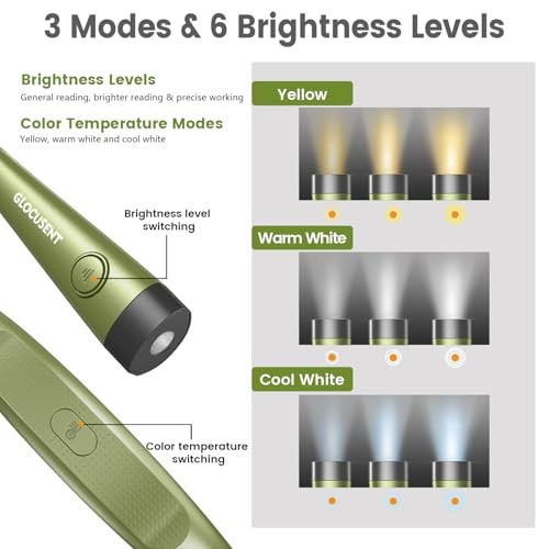 Glocusent Book Light, 3-Color & 6-Brightness Reading Light, Medium Green