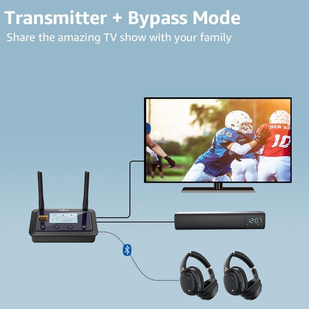 1Mii B03Pro+ Bluetooth 5.3 Transmitter Receiver LDAC aptX TV Adapter