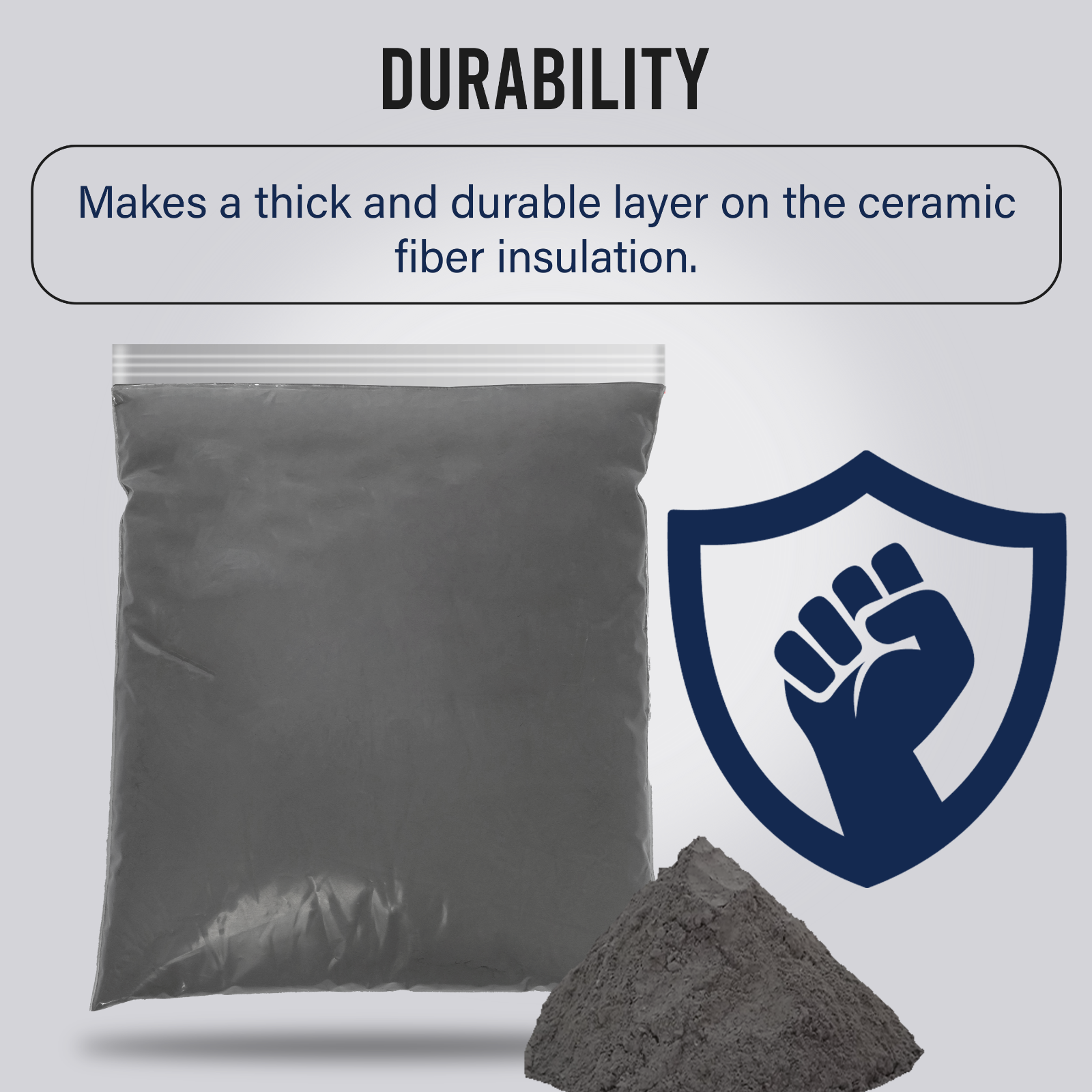 5 Pound Refractory Cement - 3000F Rated - Refractory Coating for Ceramic Fiber