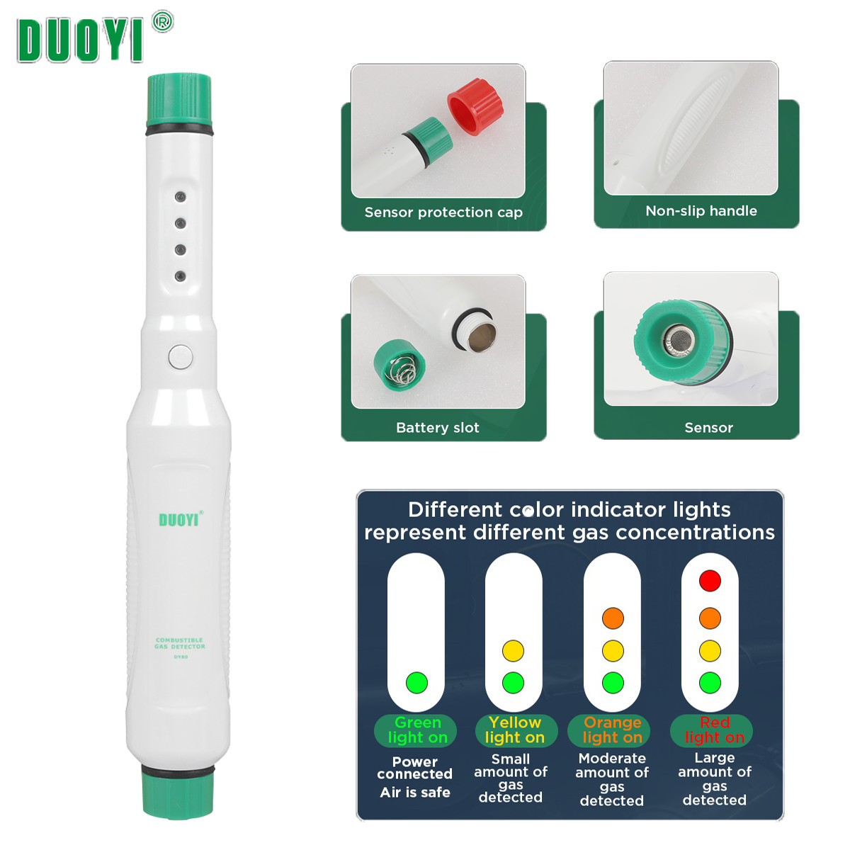 Portable Gas Leak Detector Tester Propane Methane Natural Gas Alarm Sensor Safe