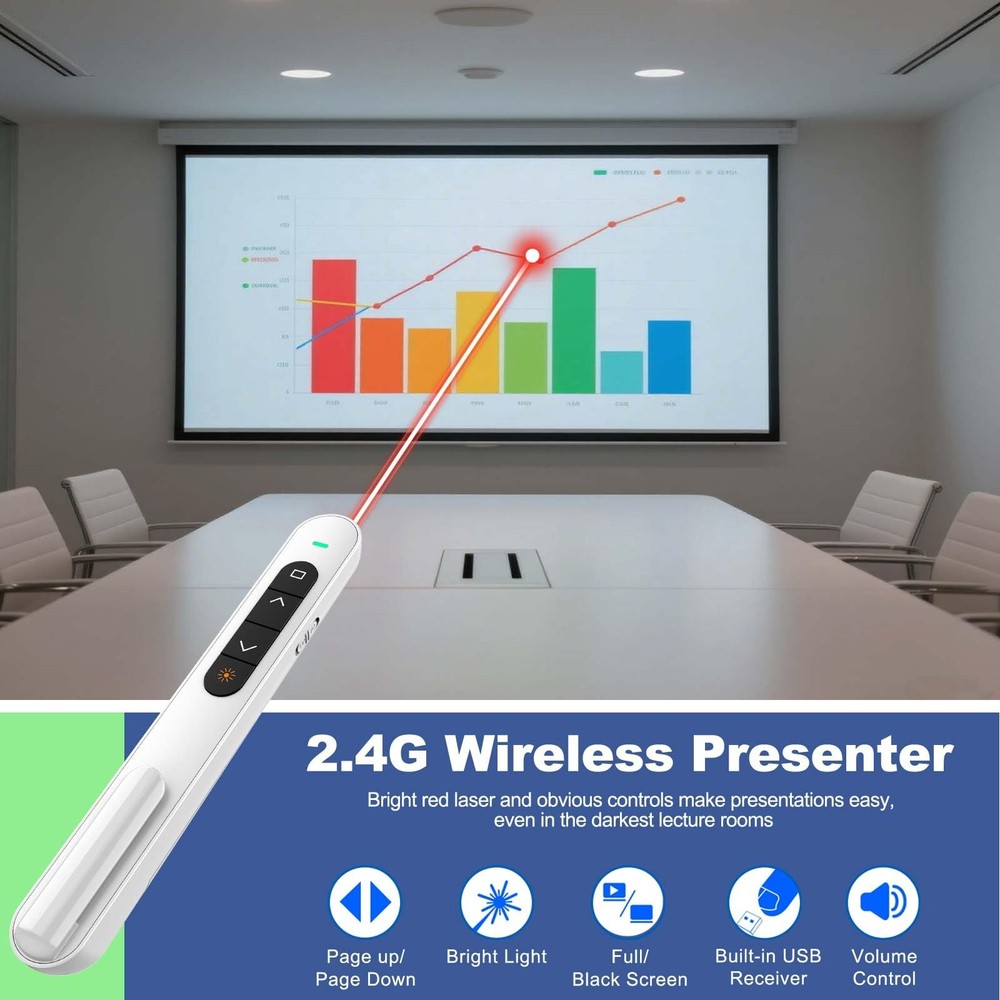 Wireless Presenter Remote for PowerPoint Mac & Windows - Slide Advancer