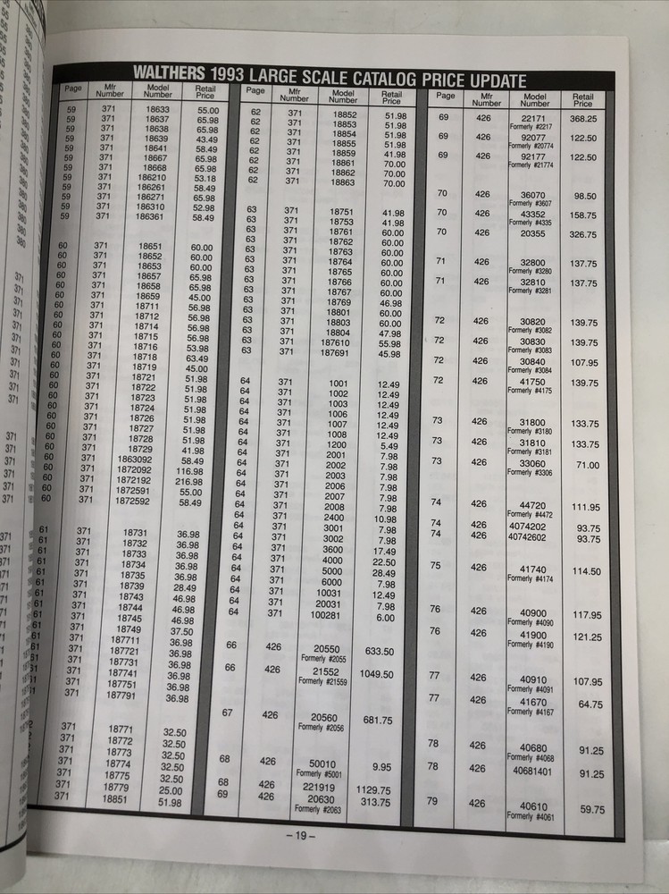 Walthers Large Scale Update 1995