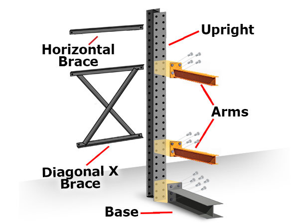 Structural Cantilever Racking Uprights - 8' Heavy Duty Double Sided Upright