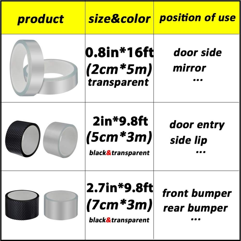 QBUC Rear Bumper Protector Guard Scratch Cover Protector Paint Threshold Guar...