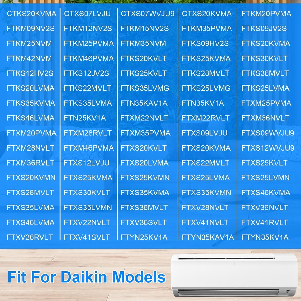 2Pcs 4007597 Mini Split Air Filter Replacement for Daikin Mini Split Units CT...