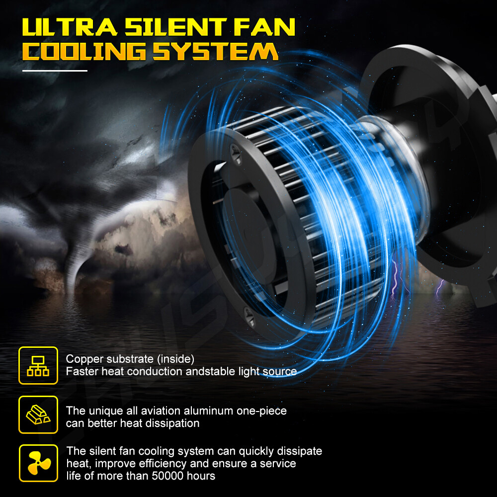 Ultra Bright LED headlight bulb for 2009 Ski-Doo Summit 500SS Everest: High/Low