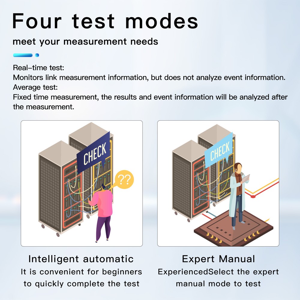OTDR Tester OrienTek K350 SM 32/30dB 1:32 Spliters 128KM W/Link Map Function