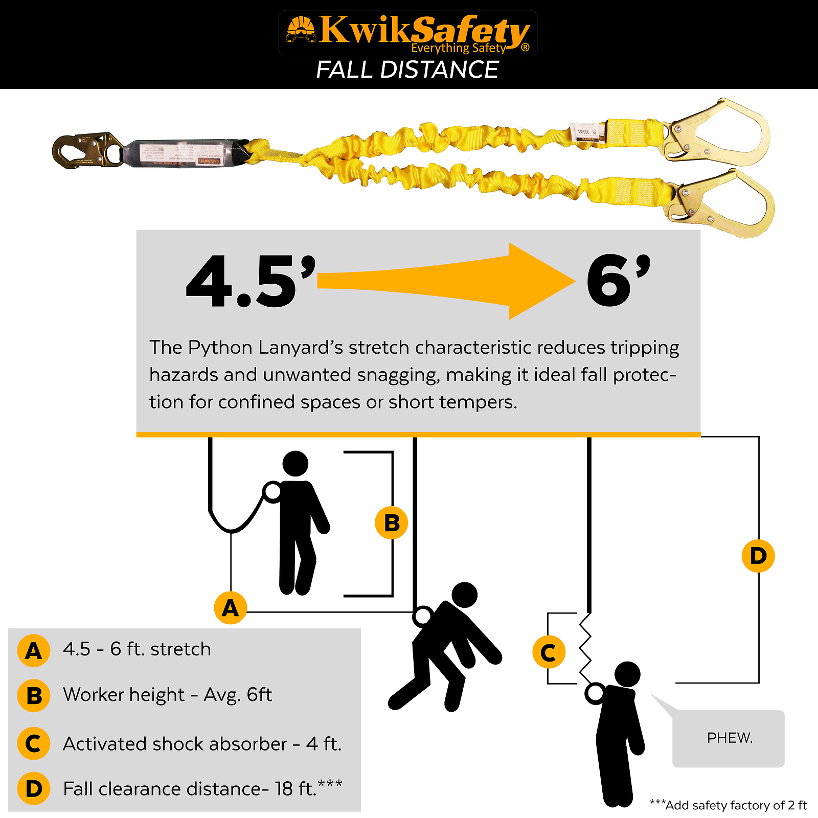 PYTHON 6' Safety Lanyard | 1 PACK