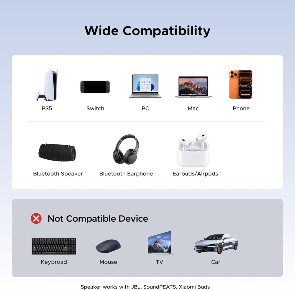 USB-C Bluetooth Adapter with aptX Support - Ideal for PS5 & Gaming Consoles