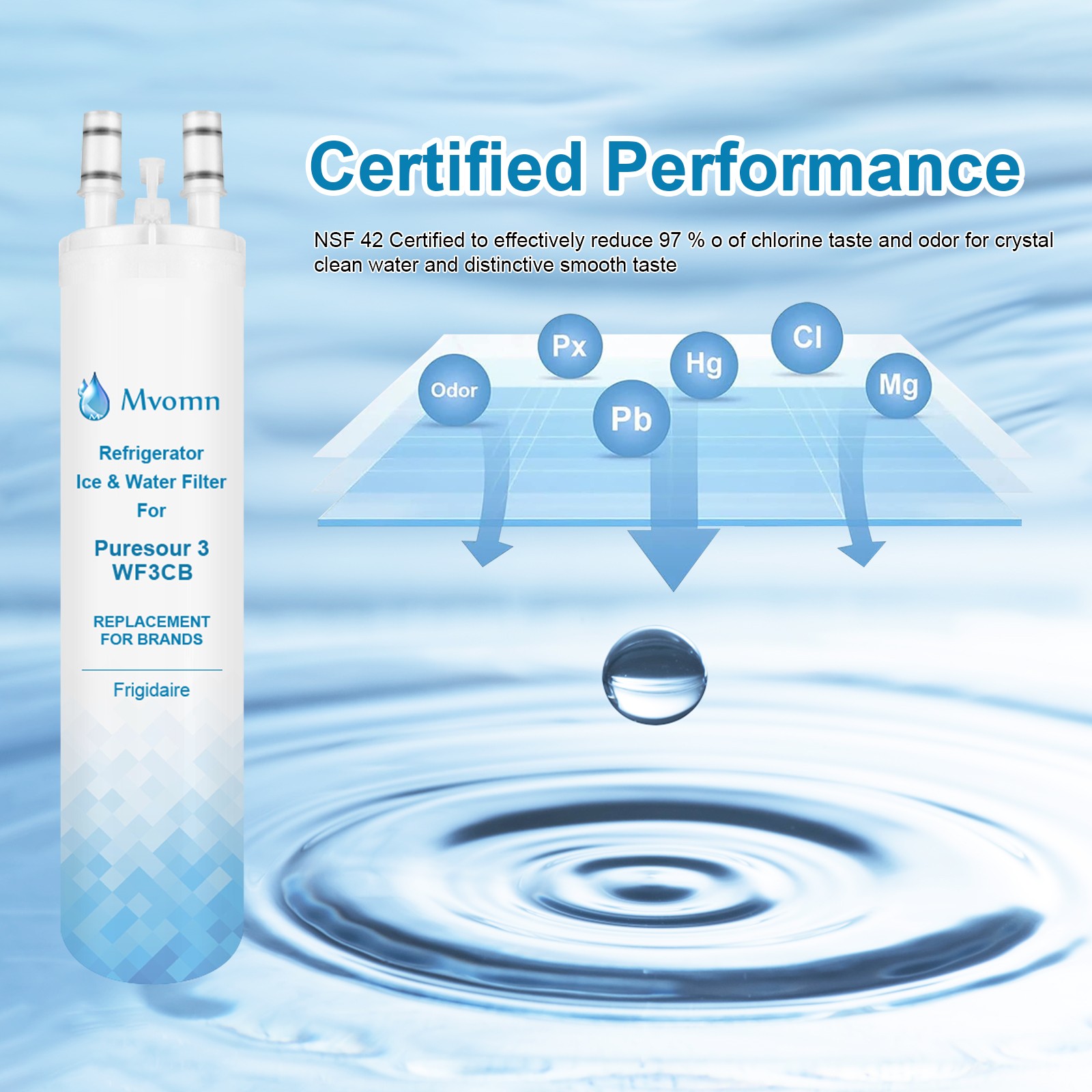 3 PACK Frigidaire WF3CB Refrigerator PureSource Ultra 3 Water & Ice Filter