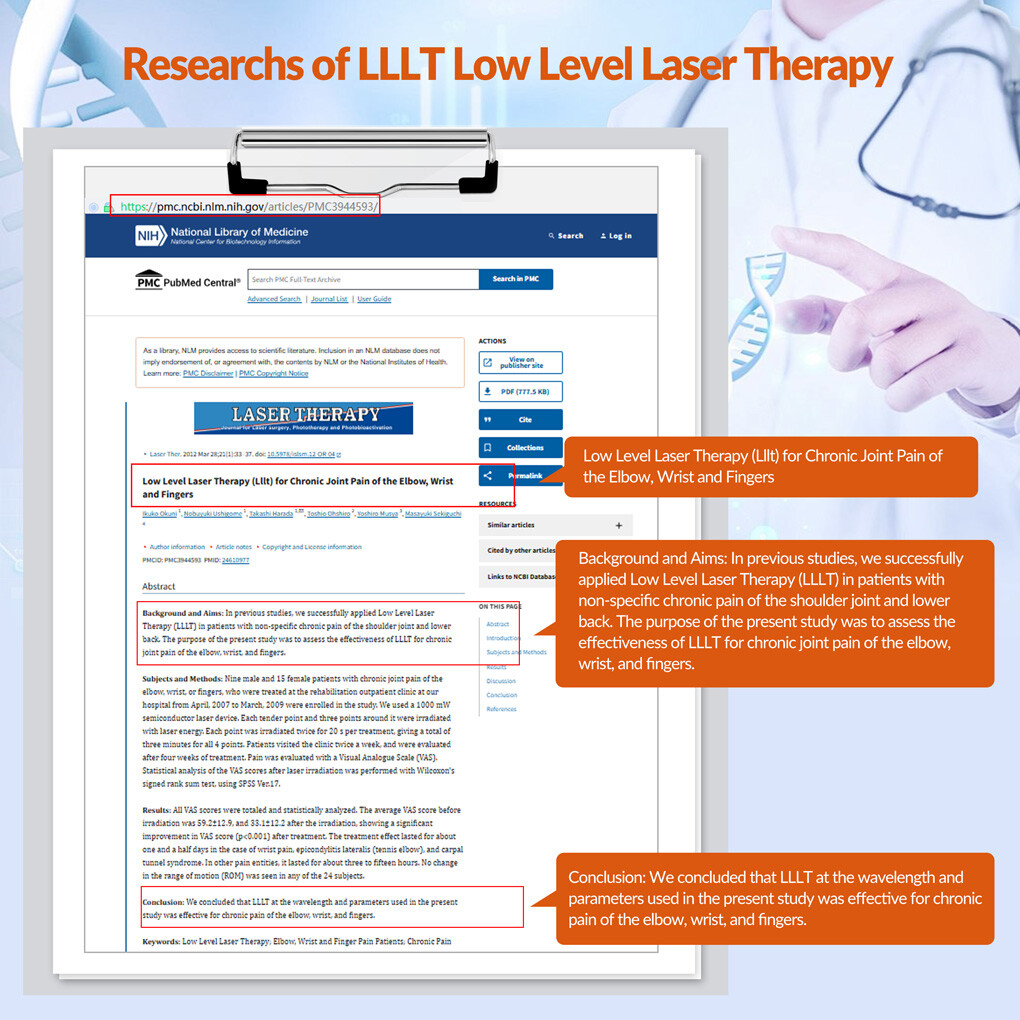Medical 1760mW Cold Laser Therapy Device Class4 Human Horses Dogs Pain Relief