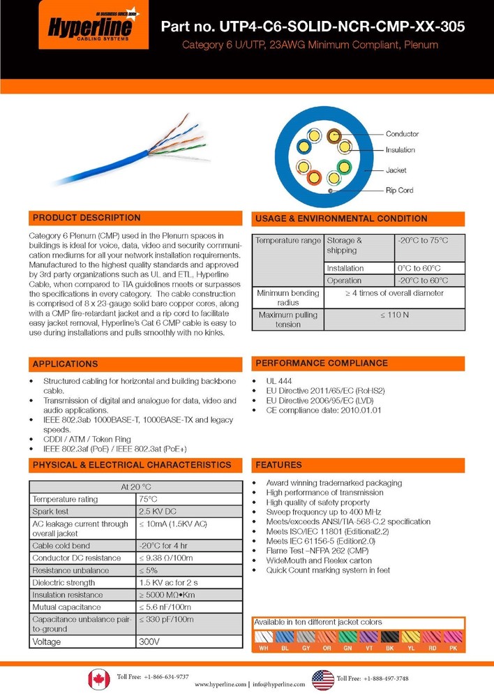Hyperline 23/4P CAT6 LAN UTP Networking Ethernet Cable CMP/Plenum Gray /100ft