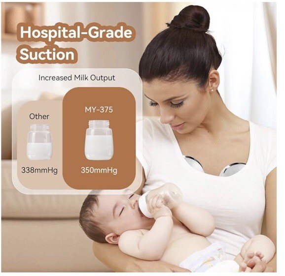 Hands Free Breast Pump