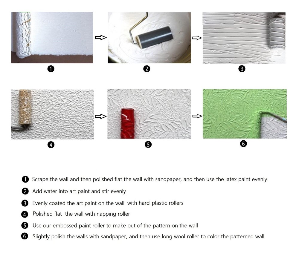 7" DIY Patterned Paint Roller Decorative Rubber Roller with Plastic Handle (M...