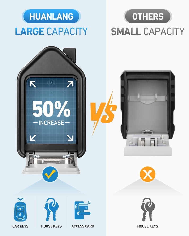 Wall Mounted Lock Box, Large Key Lock Box with Key, 4-Digit Combination Lock,...