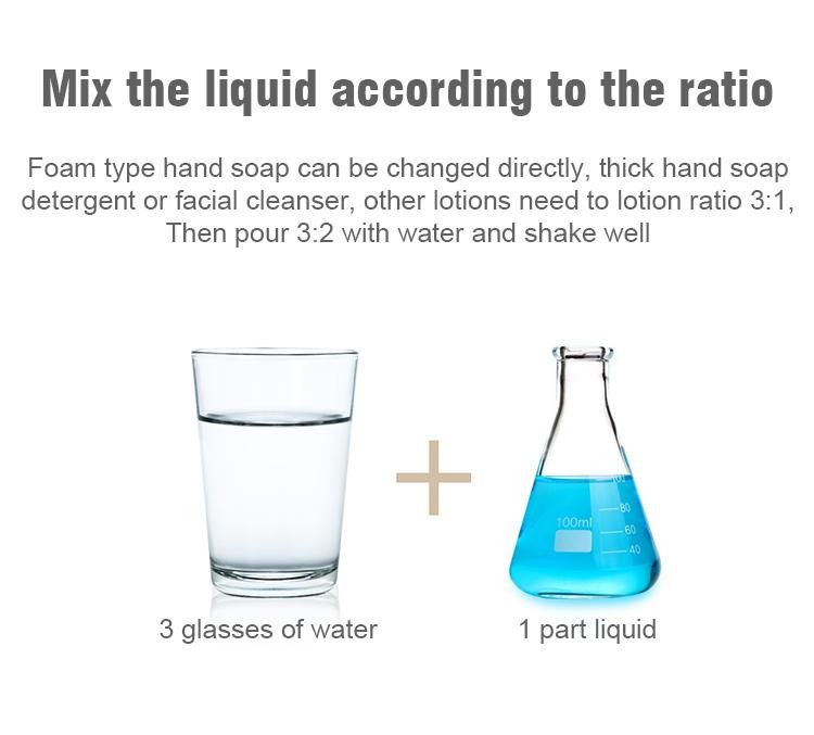 Professional Premium Automatic Soap Dispenser Touchless Infrared Sensor Foam USB