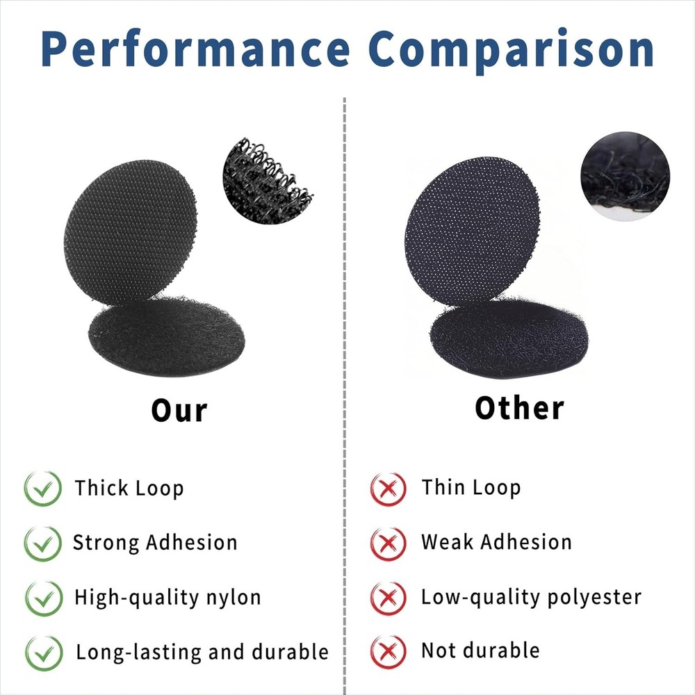 Versatile Black Self-Adhesive Dots - 1-Inch Hook Loop Coins for All Surfaces