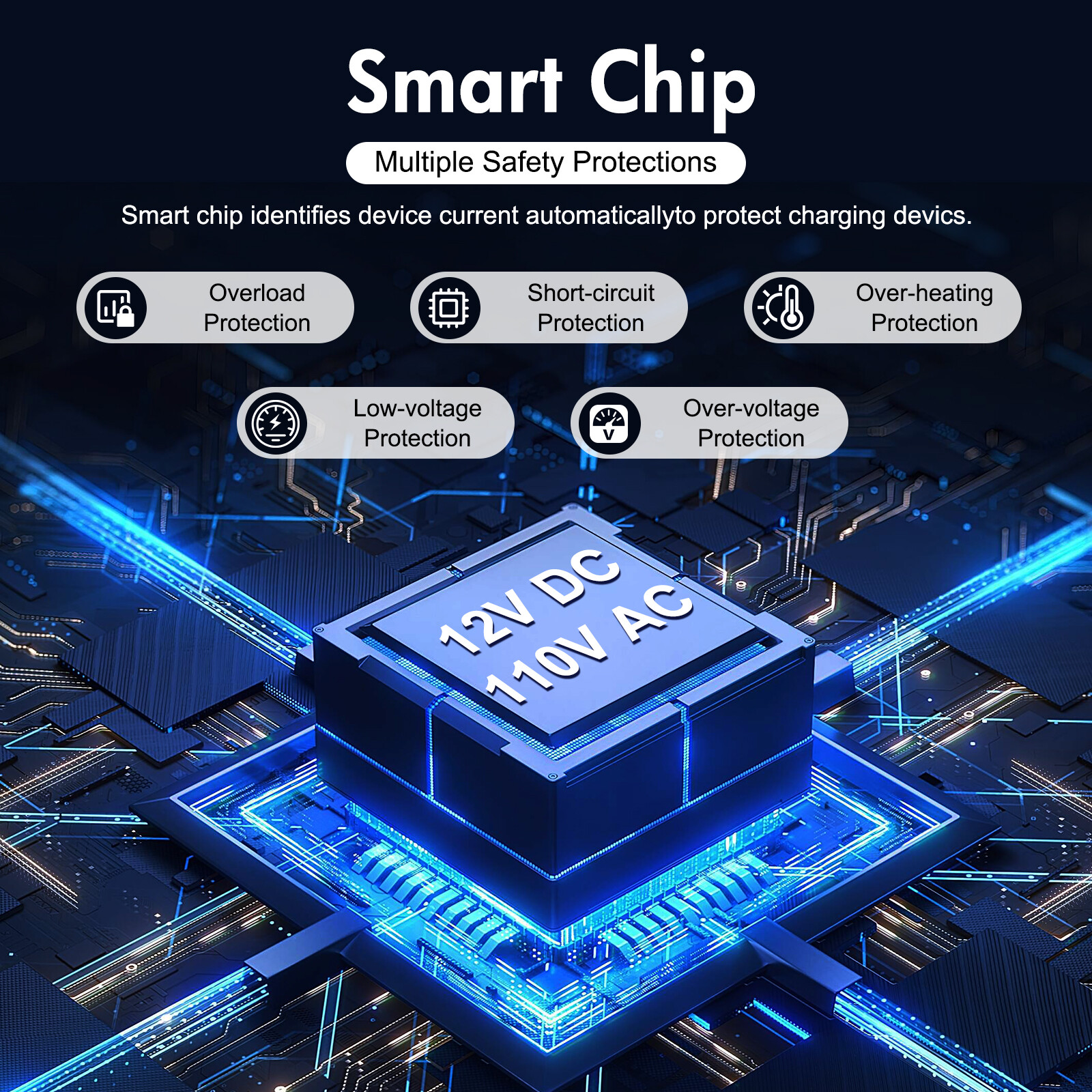 16000W Car Power Inverter DC 12V To AC 110V Pure Sine Wave Solar Converter LCD