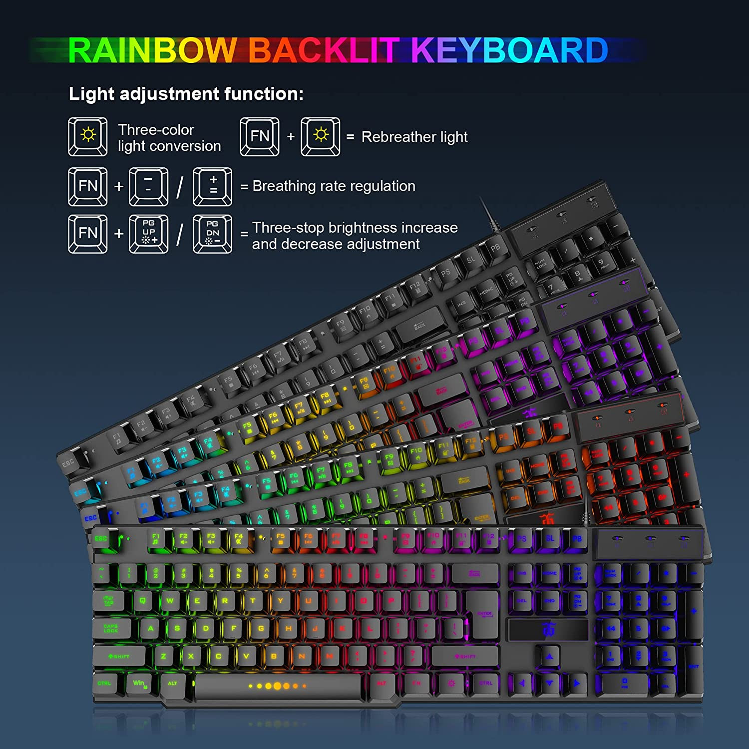 Snpurdiri Wired Gaming Combo Keyboard & Mouse, Headphones, Mouse pad for PC